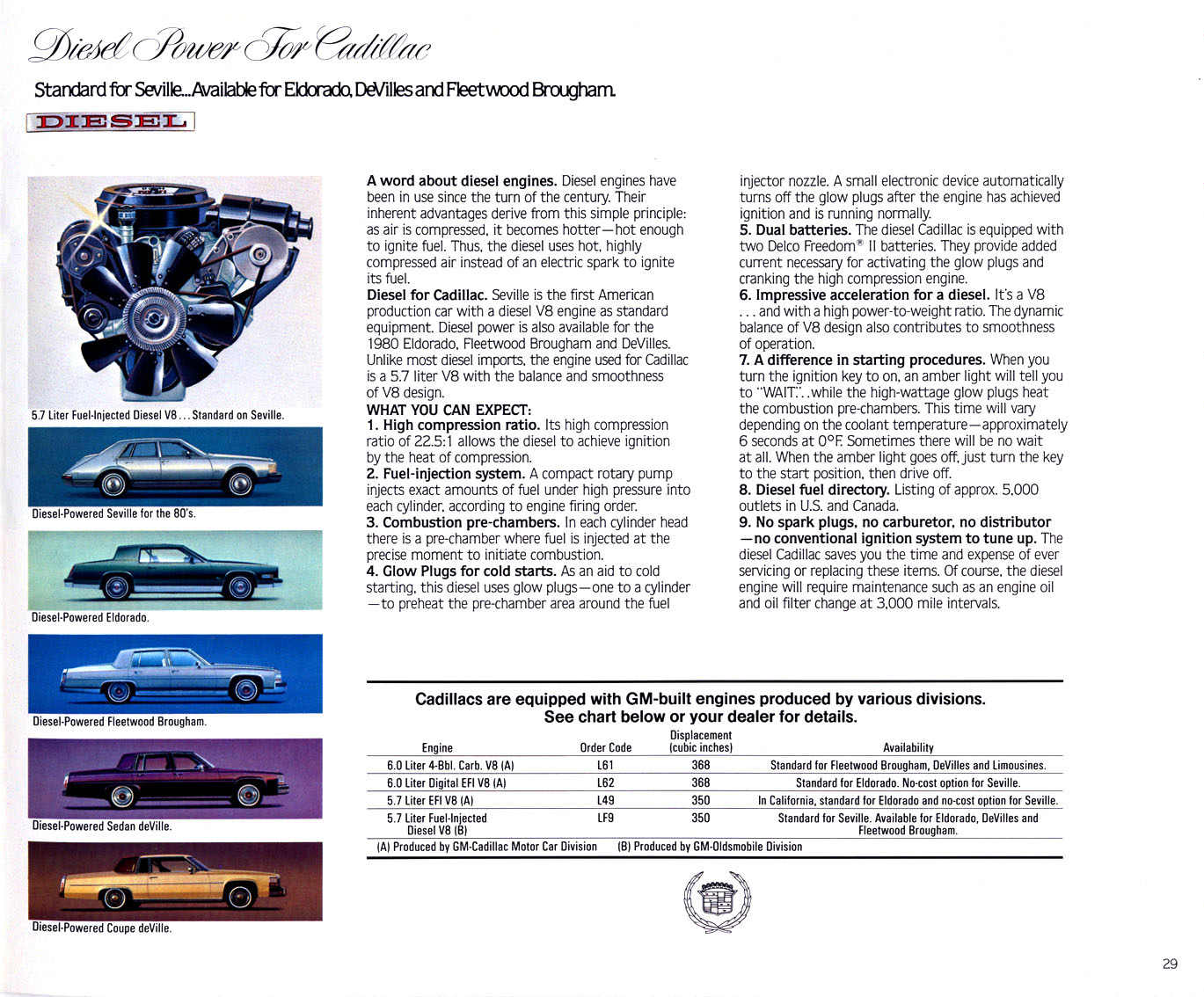 1980 Cadillac Brochure Page 7